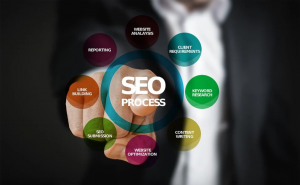 SEO tips for your online business